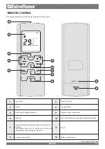 Предварительный просмотр 17 страницы Extraflame 001284000 User Manual