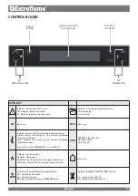 Предварительный просмотр 19 страницы Extraflame 001284000 User Manual