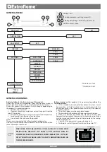 Предварительный просмотр 20 страницы Extraflame 001284000 User Manual