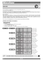 Предварительный просмотр 24 страницы Extraflame 001284000 User Manual