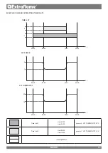 Предварительный просмотр 25 страницы Extraflame 001284000 User Manual