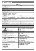 Предварительный просмотр 34 страницы Extraflame 001284000 User Manual