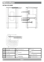 Preview for 10 page of Extraflame ANGY User Manual