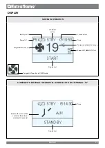 Preview for 17 page of Extraflame ANGY User Manual