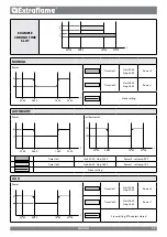 Preview for 23 page of Extraflame ANGY User Manual