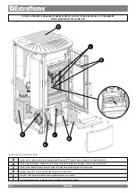 Preview for 32 page of Extraflame ANGY User Manual