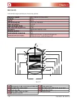 Предварительный просмотр 10 страницы Extraflame BSV 150 ES Installation Manual