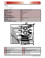 Предварительный просмотр 14 страницы Extraflame BSV 150 ES Installation Manual