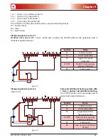 Предварительный просмотр 61 страницы Extraflame BSV 150 ES Installation Manual