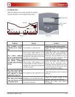 Предварительный просмотр 73 страницы Extraflame BSV 150 ES Installation Manual