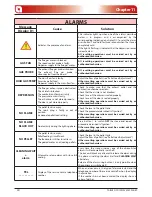 Предварительный просмотр 40 страницы Extraflame Comfort Mini User Manual