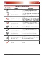 Предварительный просмотр 41 страницы Extraflame Comfort Mini User Manual