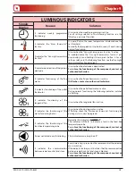 Preview for 41 page of Extraflame Comfort Plus User Manual