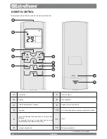 Preview for 18 page of Extraflame COSTANZA IDRO User Manual