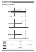 Предварительный просмотр 25 страницы Extraflame DEBBY User Manual