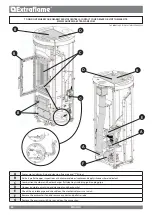 Предварительный просмотр 32 страницы Extraflame DEBBY User Manual