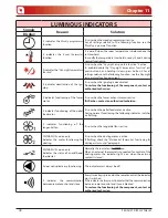 Предварительный просмотр 38 страницы Extraflame DELIZIA User Manual