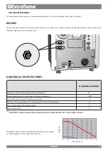 Preview for 9 page of Extraflame DIADEMA ACS IDRO User Manual