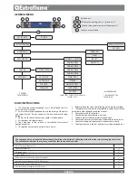 Предварительный просмотр 11 страницы Extraflame DIADEMA IDRO User Manual