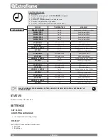 Предварительный просмотр 18 страницы Extraflame DIADEMA IDRO User Manual