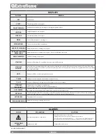 Предварительный просмотр 24 страницы Extraflame DIADEMA IDRO User Manual