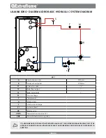 Preview for 9 page of Extraflame DIADEMA - LILIANA IDRO idro User Manual