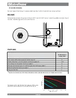 Preview for 10 page of Extraflame DIADEMA - LILIANA IDRO idro User Manual