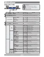 Preview for 27 page of Extraflame DIADEMA - LILIANA IDRO idro User Manual