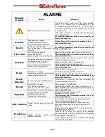 Предварительный просмотр 34 страницы Extraflame EcoLogica Idro Instruction Manual