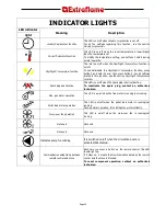 Предварительный просмотр 35 страницы Extraflame EcoLogica Idro Instruction Manual