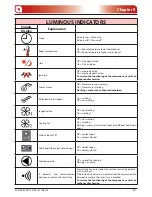 Предварительный просмотр 27 страницы Extraflame Elisir User Manual