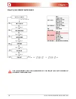 Предварительный просмотр 36 страницы Extraflame Elisir User Manual