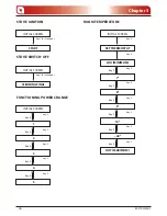 Предварительный просмотр 46 страницы Extraflame Elisir User Manual