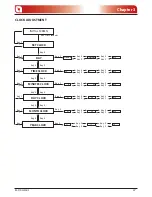 Предварительный просмотр 47 страницы Extraflame Elisir User Manual