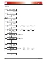 Предварительный просмотр 48 страницы Extraflame Elisir User Manual