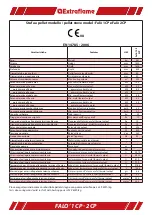 Preview for 3 page of Extraflame Falo 1 CP Manual