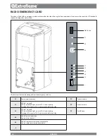 Preview for 16 page of Extraflame FIANDRA IDRO User Manual