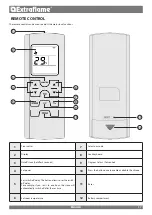 Предварительный просмотр 17 страницы Extraflame GABRIELLA PLUS User Manual