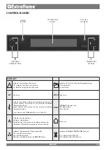 Предварительный просмотр 19 страницы Extraflame GABRIELLA PLUS User Manual