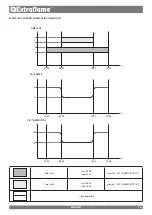 Предварительный просмотр 25 страницы Extraflame GABRIELLA PLUS User Manual