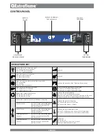 Предварительный просмотр 11 страницы Extraflame GLENDA WIFI User Manual