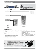 Предварительный просмотр 12 страницы Extraflame GLENDA WIFI User Manual