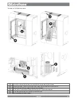 Предварительный просмотр 25 страницы Extraflame GLENDA WIFI User Manual