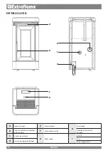 Preview for 10 page of Extraflame LUCIA User Manual