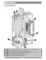 Предварительный просмотр 30 страницы Extraflame LUISELLA User Manual