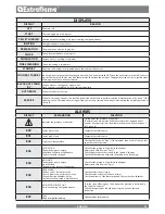 Предварительный просмотр 31 страницы Extraflame LUISELLA User Manual