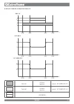 Предварительный просмотр 21 страницы Extraflame MARILENA PLUS User Manual