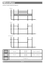 Предварительный просмотр 26 страницы Extraflame MIETTA EVO User Manual