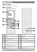 Preview for 16 page of Extraflame MIRKA User Manual