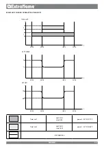 Предварительный просмотр 25 страницы Extraflame RAFFAELLA IDRO H15 User Manual